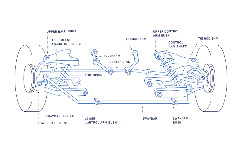 front-end-assembly